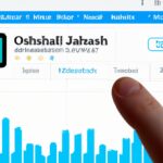The Power of Josh Marshall’s Twitter Presence in Today’s Political Landscape